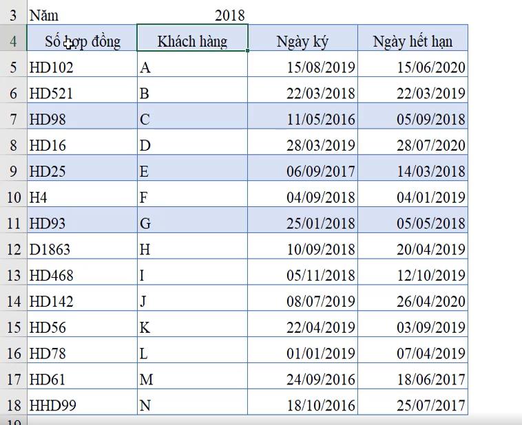Quản lý dữ liệu với Filter và Conditional Formatting trong Excel