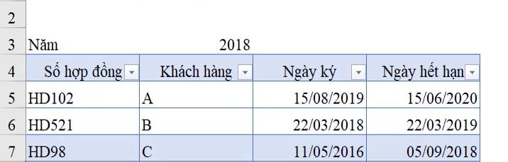 Quản lý dữ liệu với Filter và Conditional Formatting trong Excel
