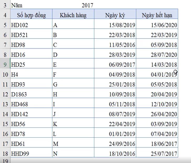 Quản lý dữ liệu với Filter và Conditional Formatting trong Excel