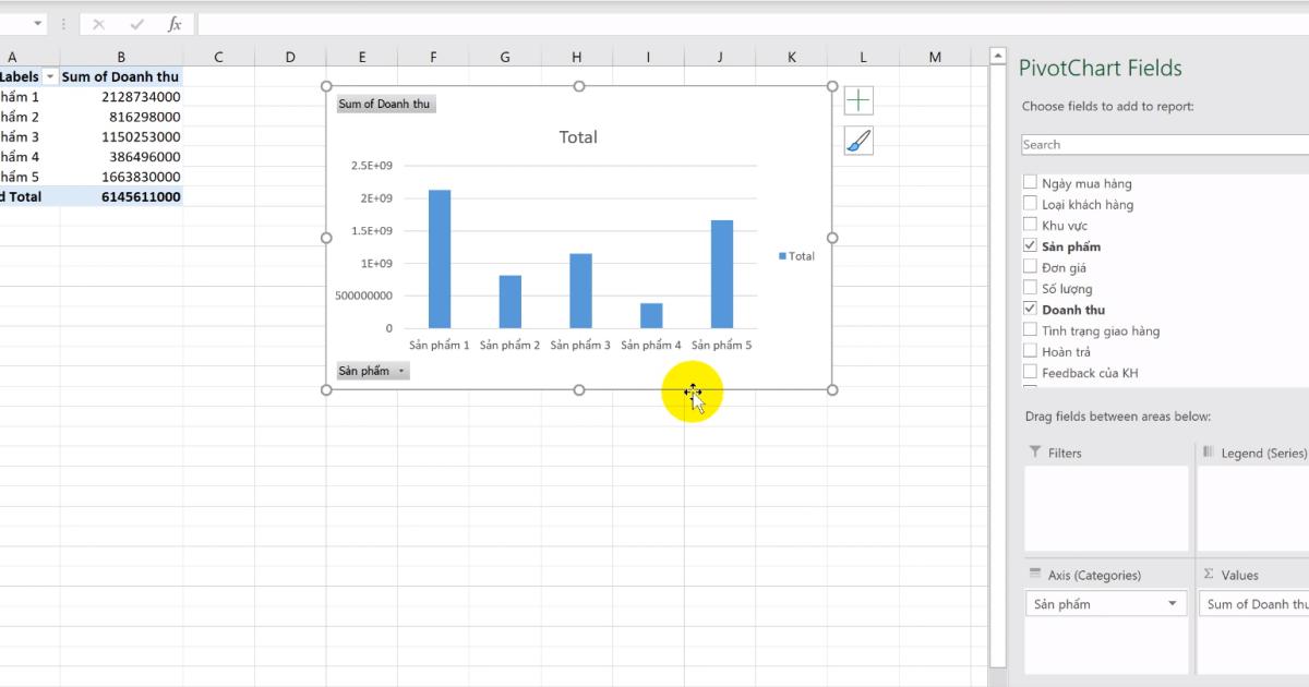Hướng dẫn chi tiết kỹ thuật sử dụng Pivot Chart trong Excel