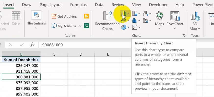 Hướng dẫn chi tiết kỹ thuật sử dụng Pivot Chart trong Excel