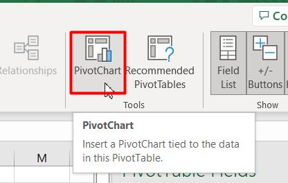 Pivot Table trong Excel và các thẻ chức năng riêng trên thanh công cụ