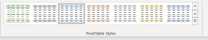 Pivot Table trong Excel và các thẻ chức năng riêng trên thanh công cụ