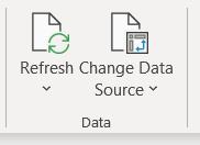 Pivot Table trong Excel và các thẻ chức năng riêng trên thanh công cụ
