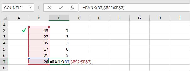 4 điều cần biết về tham chiếu tuyệt đối trong Excel