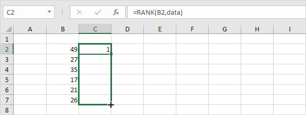 4 điều cần biết về tham chiếu tuyệt đối trong Excel
