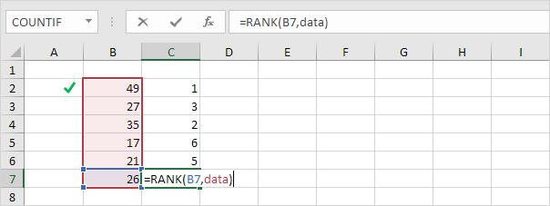 4 điều cần biết về tham chiếu tuyệt đối trong Excel