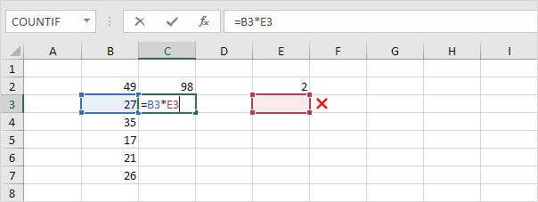 4 điều cần biết về tham chiếu tuyệt đối trong Excel