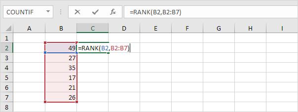 4 điều cần biết về tham chiếu tuyệt đối trong Excel