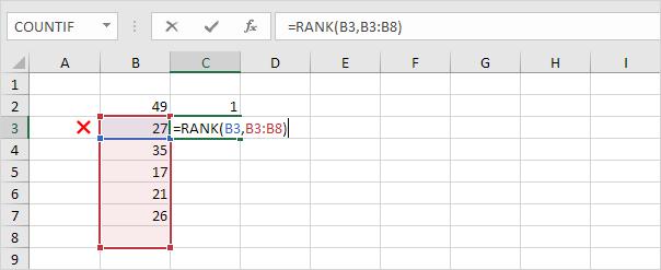 4 điều cần biết về tham chiếu tuyệt đối trong Excel