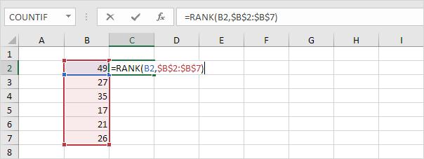 4 điều cần biết về tham chiếu tuyệt đối trong Excel