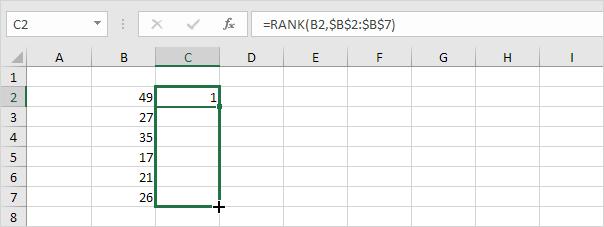 4 điều cần biết về tham chiếu tuyệt đối trong Excel