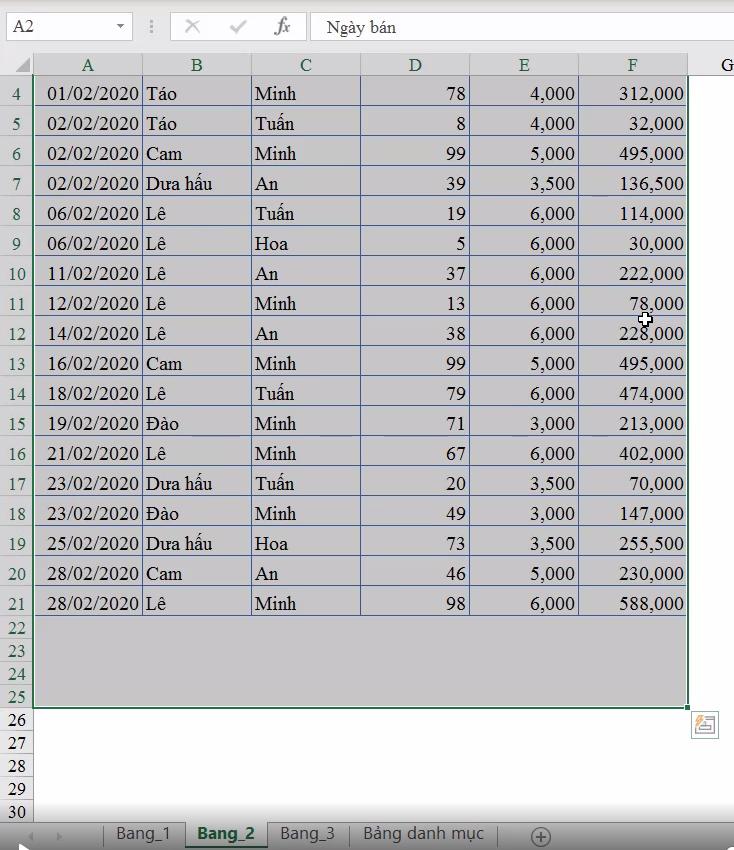 Cách di chuyển nhanh trong Excel và thao tác trên nhiều sheet cùng lúcCách di chuyển nhanh trong Excel và thao tác trên nhiều sheet cùng lúc