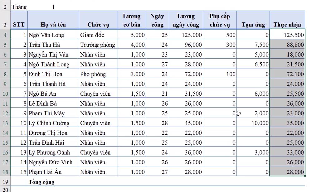 Cách di chuyển nhanh trong Excel và thao tác trên nhiều sheet cùng lúcCách di chuyển nhanh trong Excel và thao tác trên nhiều sheet cùng lúc