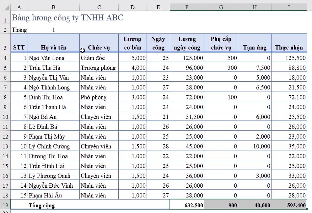 Cách di chuyển nhanh trong Excel và thao tác trên nhiều sheet cùng lúcCách di chuyển nhanh trong Excel và thao tác trên nhiều sheet cùng lúc