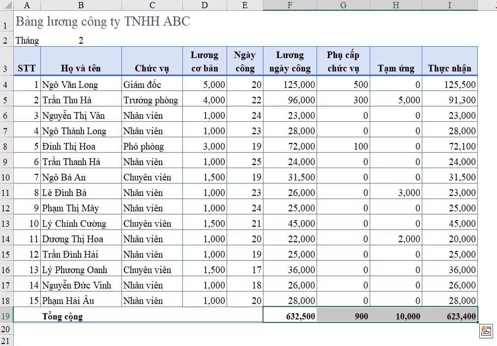 Cách di chuyển nhanh trong Excel và thao tác trên nhiều sheet cùng lúcCách di chuyển nhanh trong Excel và thao tác trên nhiều sheet cùng lúc
