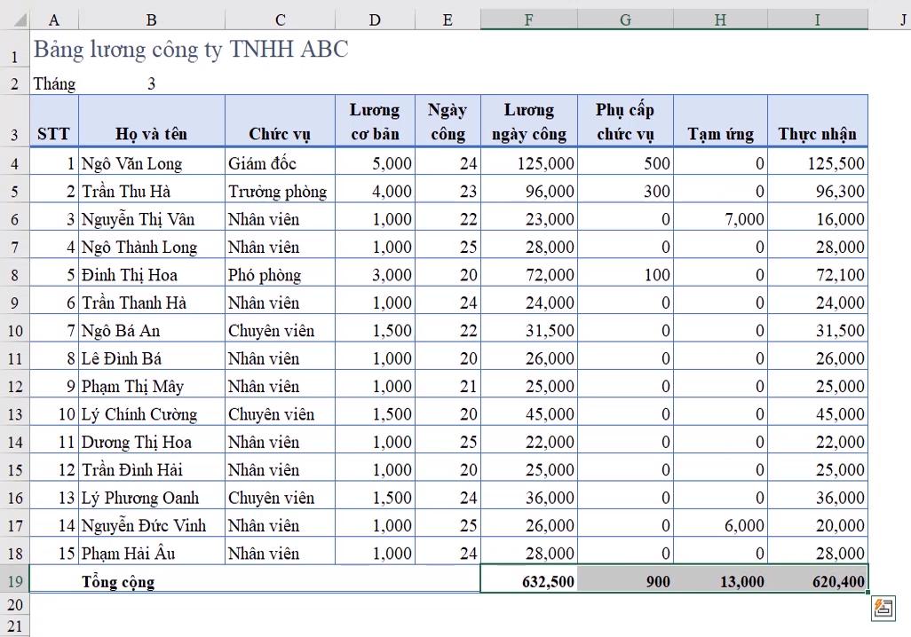Cách di chuyển nhanh trong Excel và thao tác trên nhiều sheet cùng lúcCách di chuyển nhanh trong Excel và thao tác trên nhiều sheet cùng lúc