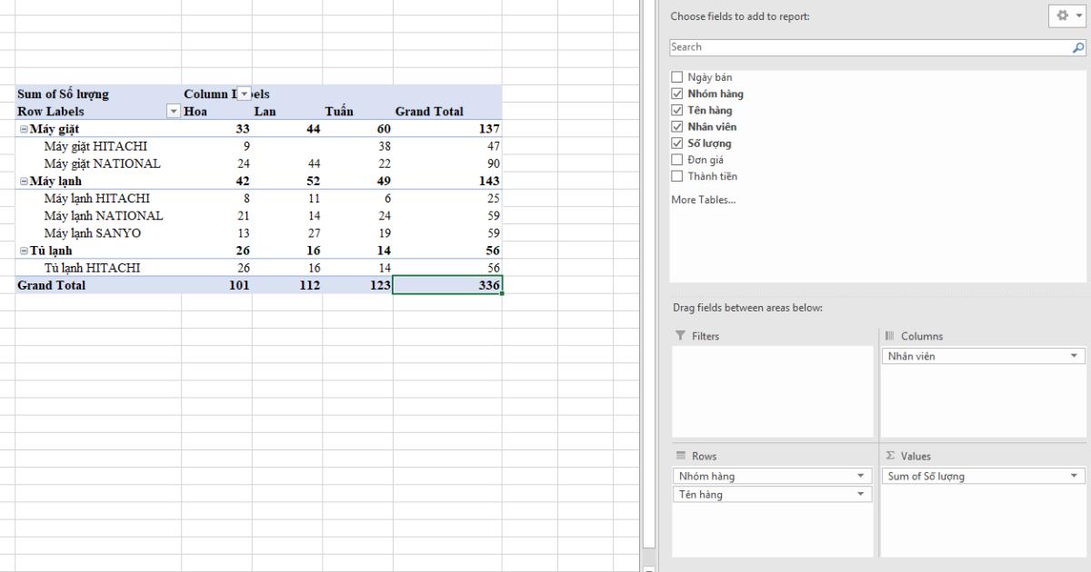 Tìm hiểu cách thiết kế bố cục cho Pivot Table trong Excel