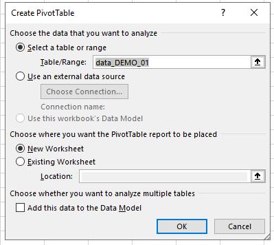 Tìm hiểu cách thiết kế bố cục cho Pivot Table trong Excel