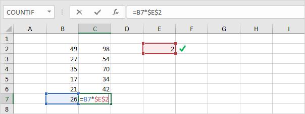 6 thủ thuật Excel cơ bản nhất cho người mới bắt đầu