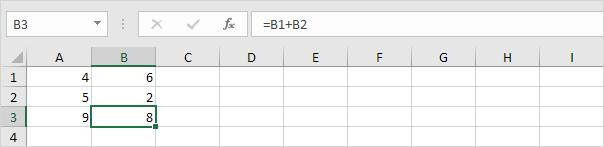 6 thủ thuật Excel cơ bản nhất cho người mới bắt đầu