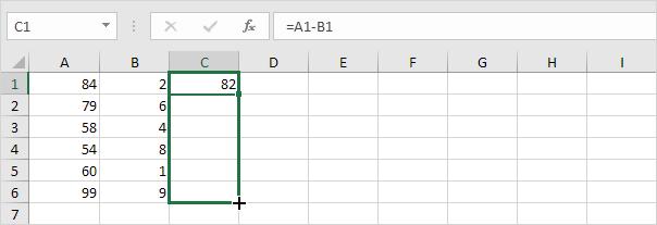 6 thủ thuật Excel cơ bản nhất cho người mới bắt đầu