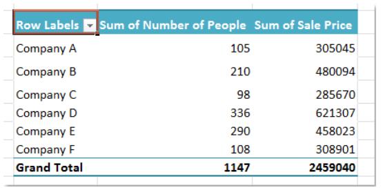 5 thủ thuật Excel giúp thêm các tiện ích cực hay vào bảng tính