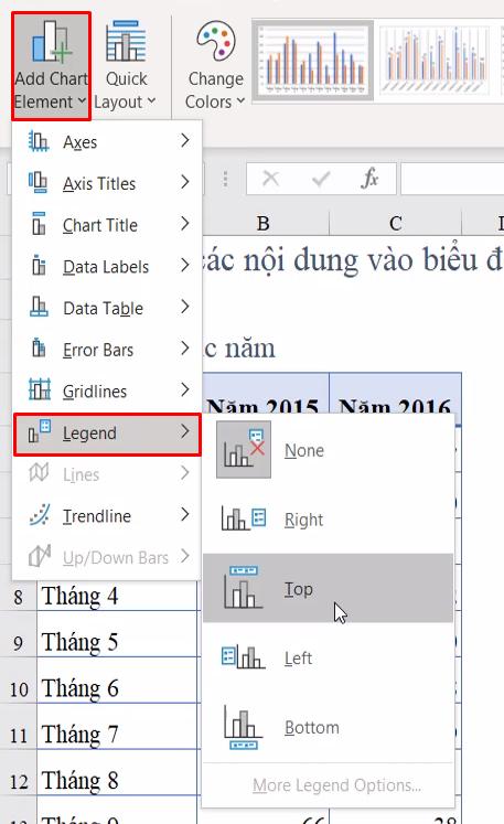 3 thủ thuật làm việc cực hay với biểu đồ trong Excel