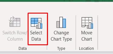 3 thủ thuật làm việc cực hay với biểu đồ trong Excel