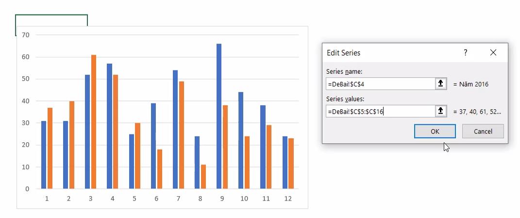 3 thủ thuật làm việc cực hay với biểu đồ trong Excel