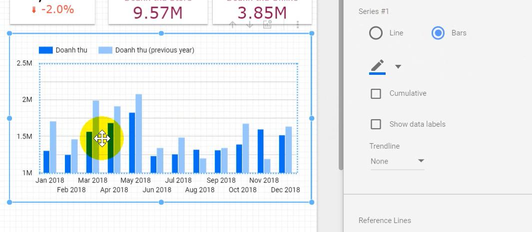 Cách tạo Time Series Graphs trong Google Data Studio