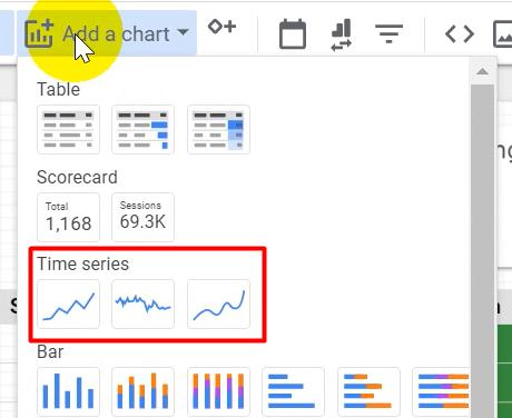 Cách tạo Time Series Graphs trong Google Data Studio