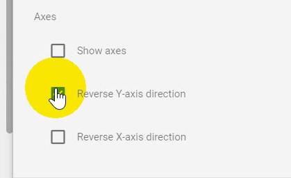Cách tạo Time Series Graphs trong Google Data Studio