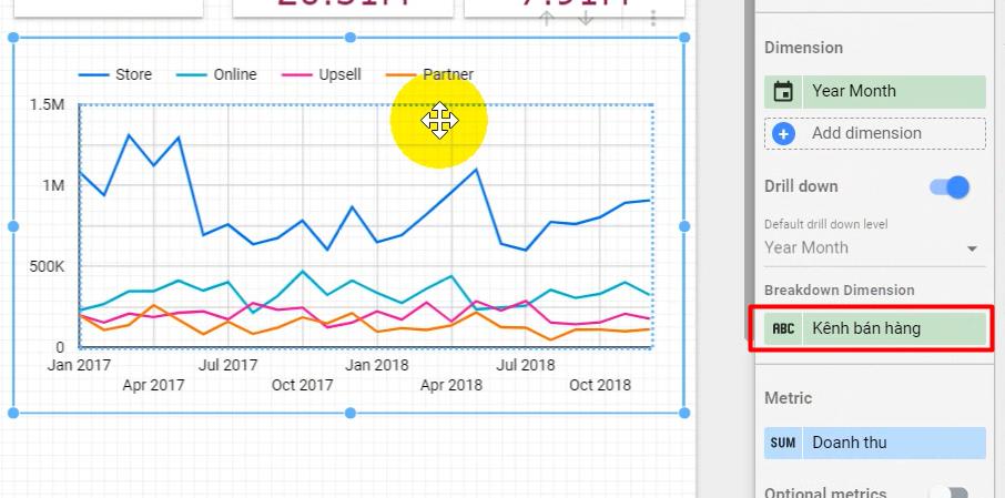 Cách tạo Time Series Graphs trong Google Data Studio