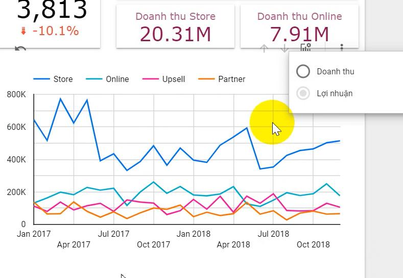 Cách tạo Time Series Graphs trong Google Data Studio