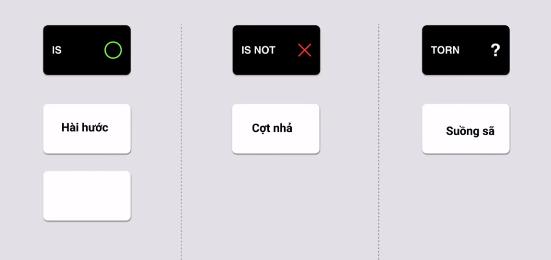 Brand Personality là gì? Kiến thức cần biết về tính cách thương hiệu