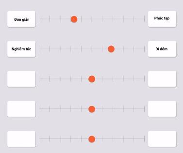 Brand Personality là gì? Kiến thức cần biết về tính cách thương hiệu