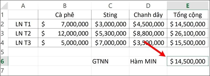Cách dùng hàm MIN tự động tô màu giá trị nhỏ nhất trong báo cáo