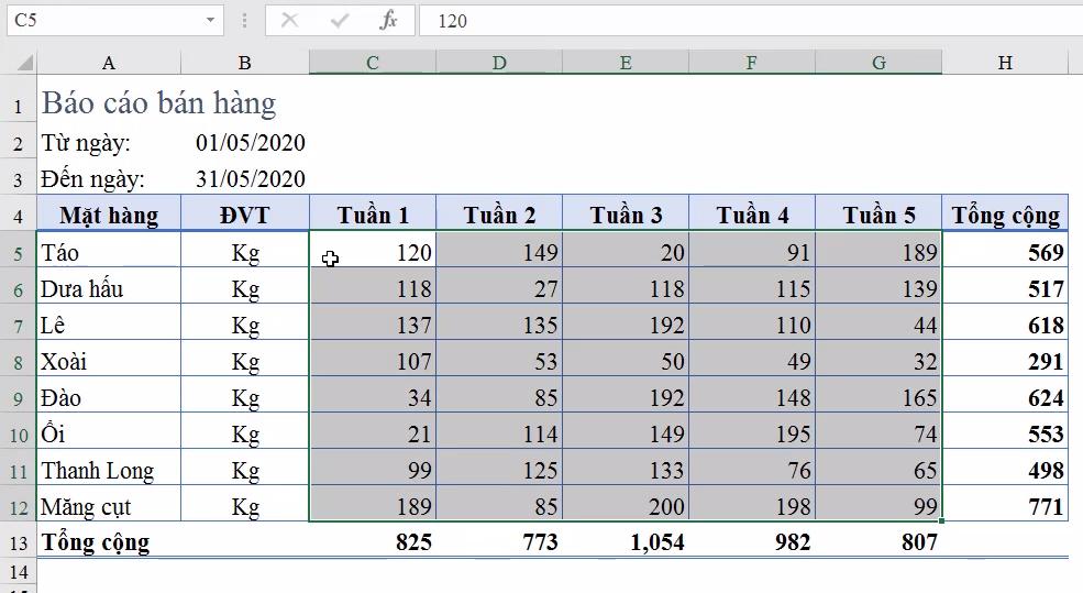 Cách dùng hàm MIN tự động tô màu giá trị nhỏ nhất trong báo cáo