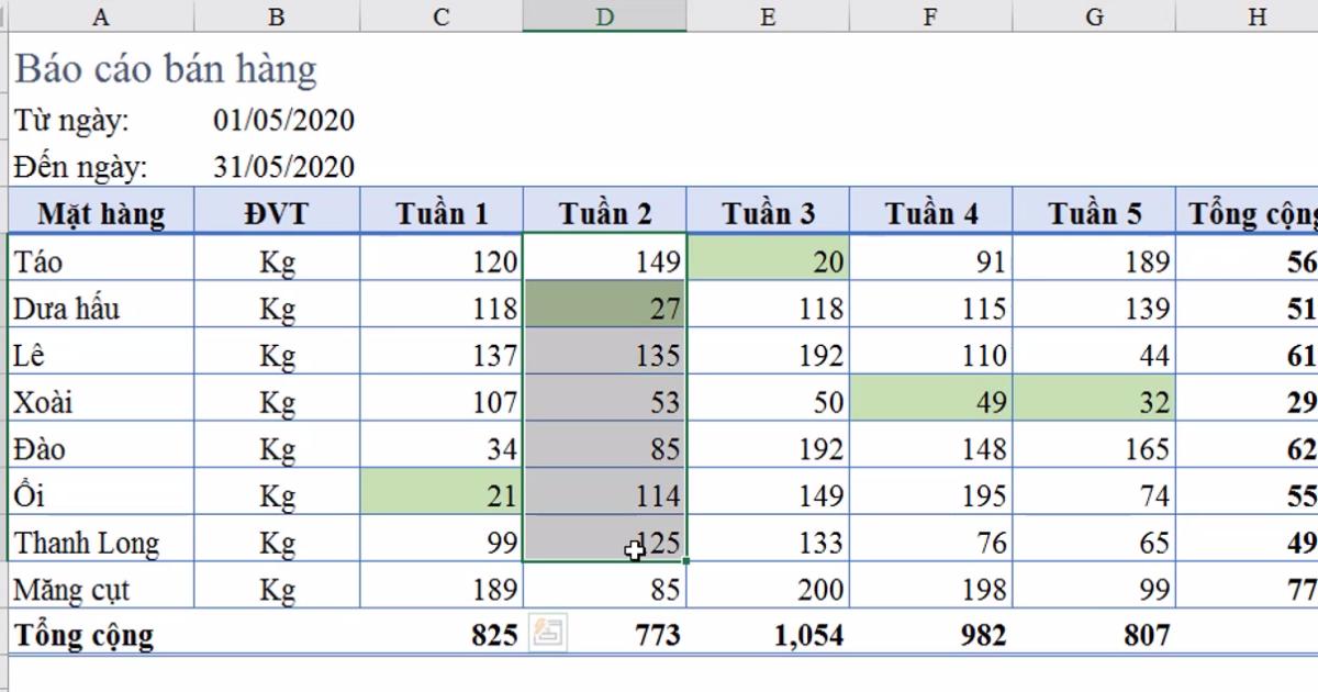 Cách dùng hàm MIN tự động tô màu giá trị nhỏ nhất trong báo cáo