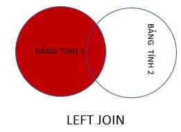 SQL FOR VBA WITH SQL_SELECT... LEFT JOIN