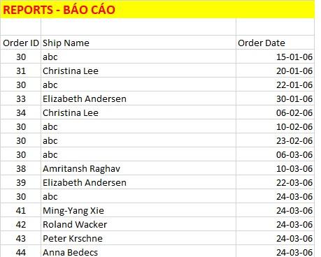 Tìm hiểu SQL cho VBA với mệnh đề SQL_SELECT...WHERE