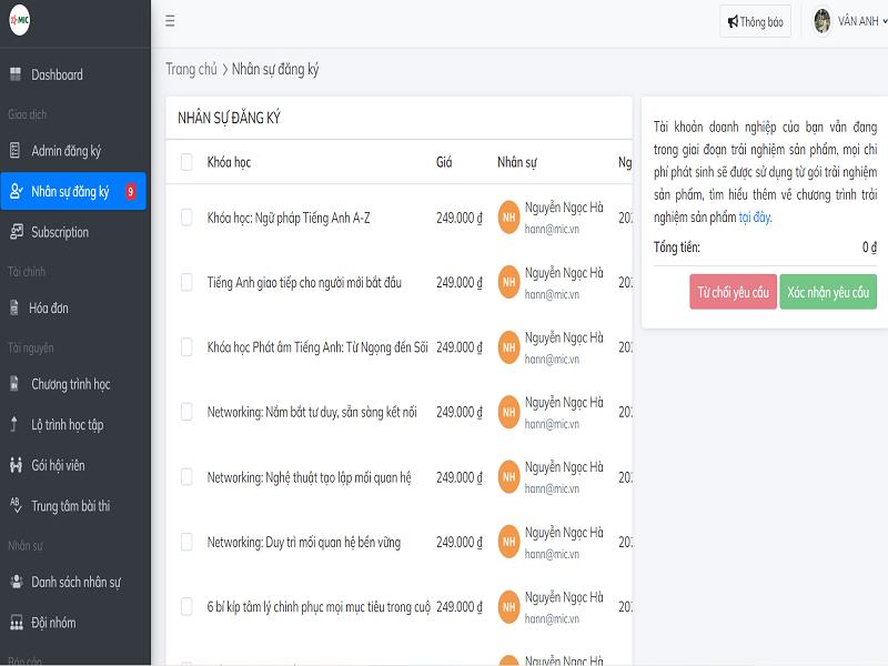 Màn hình xét duyệt yêu cầu đào tạo của nhân viên - LMS Gitiho For Leading Business