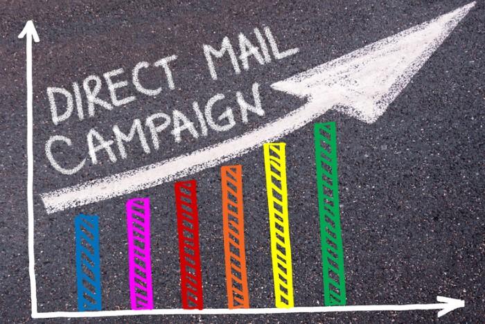 Direct Mail Campagin có khả năng gia tăng chuyển đối