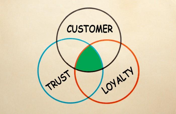Tăng niềm tin ở khách hàng là cách chuyển khách hàng từ bình thường đến trung thành với thương hiệu