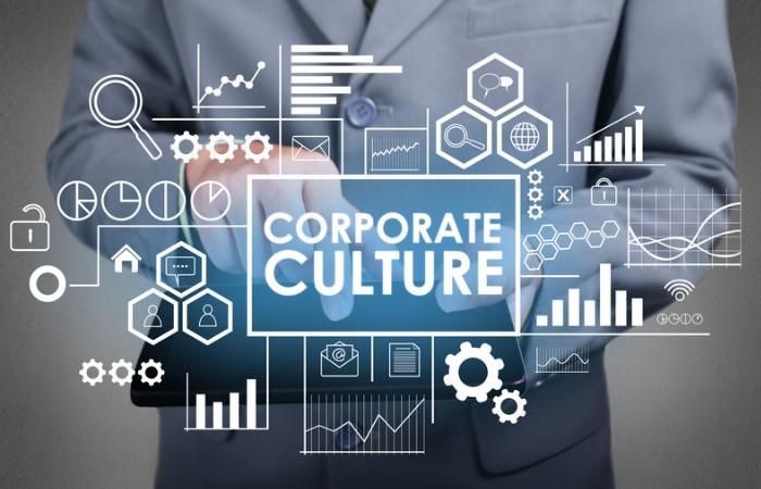 Identity là gì? Tìm hiểu sức mạnh của brand identity