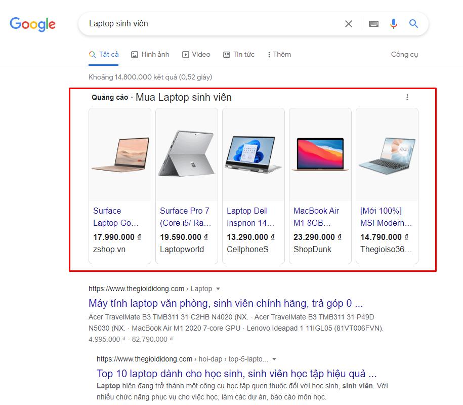 Tổng quan về Google Ads - Những điều cơ bản nhất bạn cần biết trước khi chạy quảng cáo Google