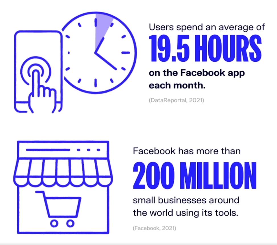 phan-phoi-noi-dung-facebook