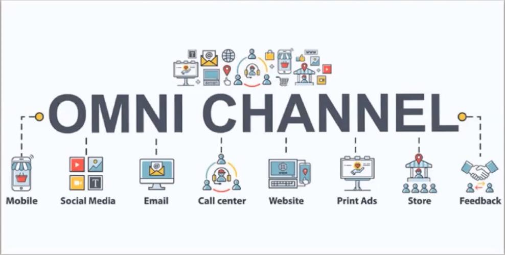 omnichannel-la-gi