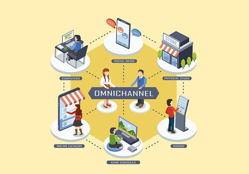 omnichannel-la-gi